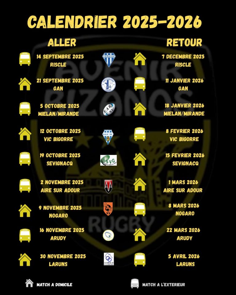 https://bizanosrugby.fr/wp-content/uploads/2025/10/calendrier_2025-2026-768x960.jpg
