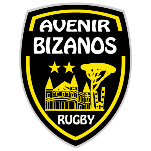Bizanos
